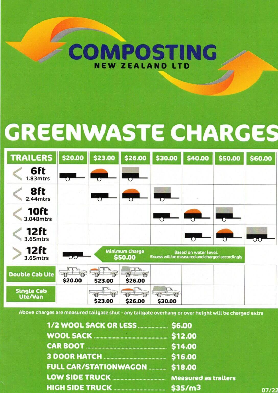 Green Waste Disposal Composting New Zealand
