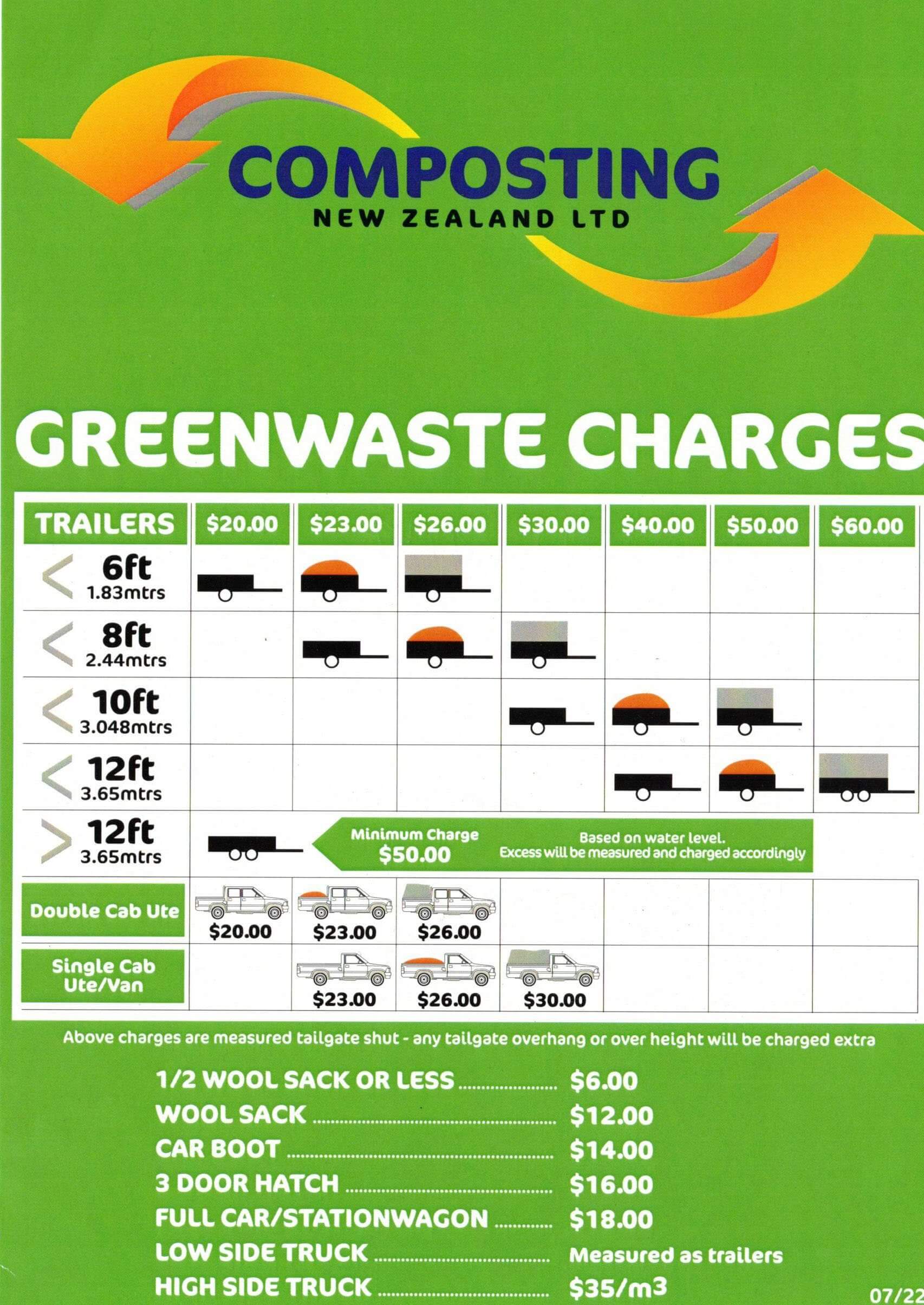 Green Waste Disposal Composting New Zealand