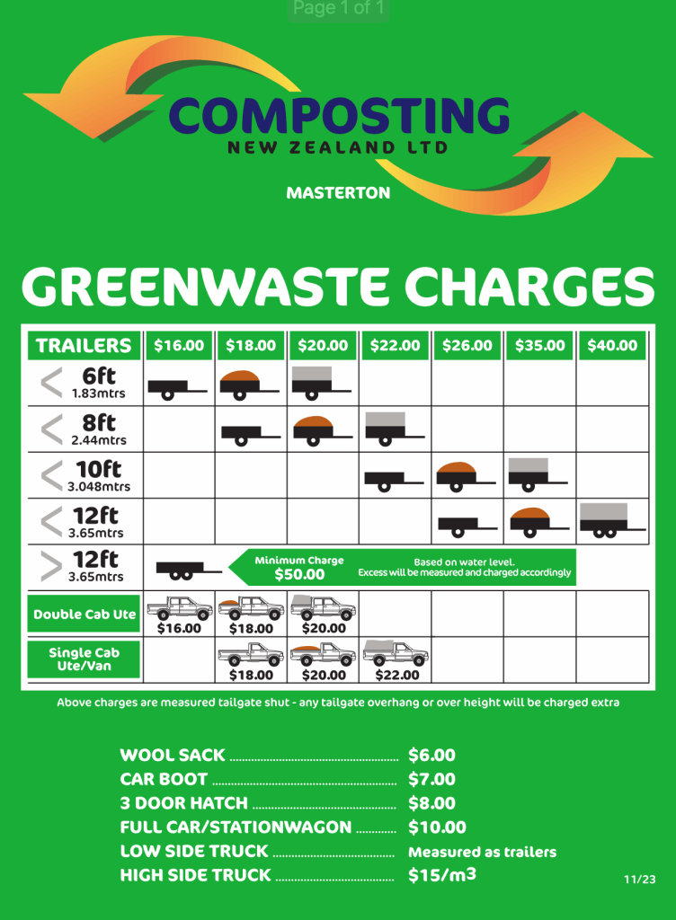 Green Waste Disposal Composting New Zealand