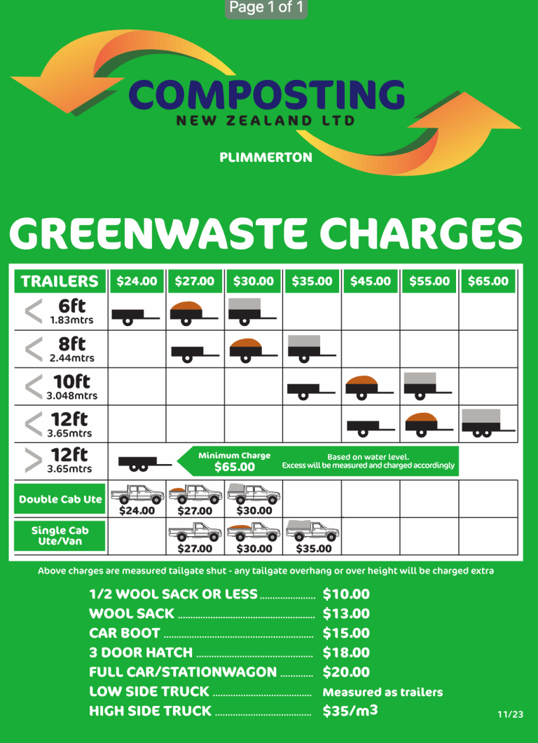 Green Waste Disposal Composting New Zealand